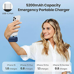 Avis SANAG Batterie Externe Pour Iphone 16/15 Series, 5200Mah Usb C Power Bank À Charge Rapide, Ultra-Compact Et Léger Batterie Portable Écran Lcd Chargeur Portable Pour Iphone 16/15/15 Pro Samsung Etc.(Bleu)