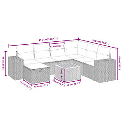 Avis Maison Chic Ensemble Tables et chaises d'extérieur 8 pcs avec coussins,Salon de jardin noir résine tressée -GKD576559