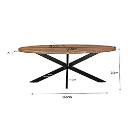 Acheter Moloo BARI-Table à manger Ovale 8/10 p L.210 cm, Manguier et métal noir