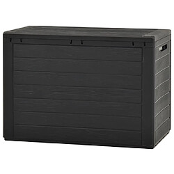 Acheter vidaXL Boîte de rangement de jardin Anthracite 78x44x55 cm