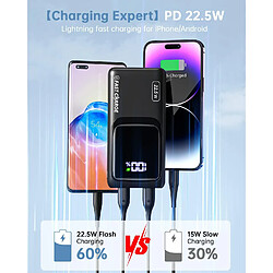 Avis SANAG Batterie Externe 20000Mah, 22.5W Power Bank Fast Charging Pd 3.0 Qc 4.0, Batterie Externe Charge Rapide Avec Usb-C(Entrée & Sortie), Large Batterie Portable Compatible Avec Iphone, Xiaomi, Samsung