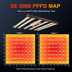 Spider Farmer SE5000 480W LED élèvent la lumière à spectre complet à intensité variable