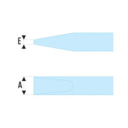 Acheter Tournevis Protwist Facom pour vis à fente lame fraisée AT4X150