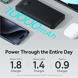 Acheter Powerbank Baseus Noir 10000 mAh