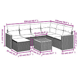 Avis Maison Chic Ensemble Tables et chaises d'extérieur 8 pcs avec coussins,Salon de jardin noir résine tressée -GKD187909