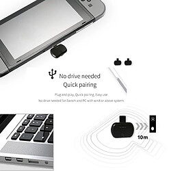 Acheter Wewoo Transmetteur sans fil RSE Bluetooth 5.0 de musique audio de type c à émetteur One-c