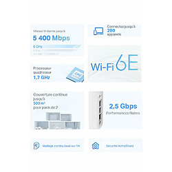 TP-Link WiFi 6E Mesh AXE5400Mbps Deco XE75 Pro(2-Pack), Couverture WiFi de 500?, Tri-Bande, WPA3, idéal pour Les Grandes Maisons, Compatible avec Alexa, 1× 2.5G Port and 2× Gigabit Ports