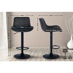 Non Lot de 2 tabourets de bar Minosa velours