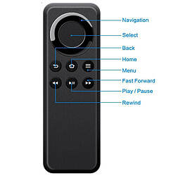 GUPBOO CV98LM cv98lm Télécommande Bluetooth sans fil pour Amazon Fire TV STB