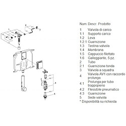 Avis BÂTI-SUPPORTS GROHE POUR CUVETTE À FOND PLAT