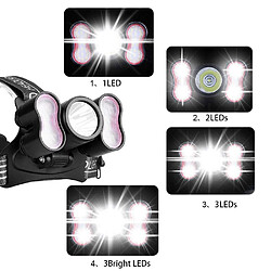 Projecteur de chantier