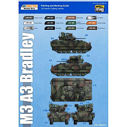 Acheter Kinetic M3A3 Bradley CFV - 1/35e