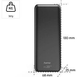 SANAG Power Bank 20000 Mah (Batterie Externe, 1 Usb C+2 Usb A, Power Pack Pd Qualcomm Quick Charge 3.0, Batterie Smartphone Tablette Enceinte Bluetooth, Voyants Led, Chargeur Portable Cable 0.25M) Gris