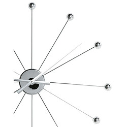 Avis Karedesign Horloge Like Umbrella chrome Kare Design