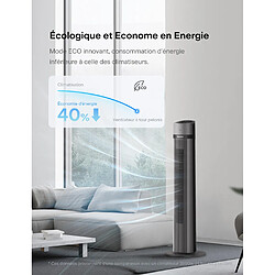 Avis PELONIS Ventilateur Colonne Silencieux, 3 Vitesses 3 Modes de Vent