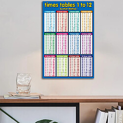 Affiche éducative Colorée Pour Les Enfants D'âge Préscolaire En Classe D'apprentissage Tableau Mural Multiplication_Blue pas cher