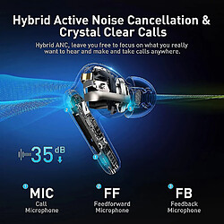 Avis Universal Ecouteurs sans fil de base Hybride Active Noise Reduction, émet des écouteurs avec des écouteurs 6 Max ANC