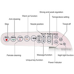 Avis Abattant Toilette Japonaise U Shape Multifonction Chauffant Nettoyage Automatique Eclairage Nuit YONIS