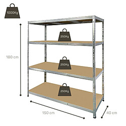 Avis Eurospen Etagère de rangement modulable et polyvalente pour atelier, garage cave ...Charges Lourdes -180x150x40cm - Gris