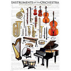 Puzzle Instruments Eurographics de lorchestre (1000 piAces) (6000-1410)