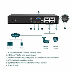 Stockage réseau TP-Link VIGI NVR1008H-8MP pas cher