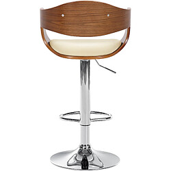 Acheter Non Tabouret de bar Kingston C