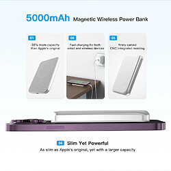 SANAG Mag-Safe Powerbank Sans Fil 5000 Mah 18 W - Chargeur Magnétique Sans Fil - Application Link Bidirectionnelle Usb Type C Ota - M À Niveau Adaptée Aux Personnes Malvoyantes - Compatible Avec pas cher