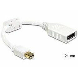 Avis "DeLOCK adaptateur mini Displayport prise mâle à écran à Buchse, 65427"