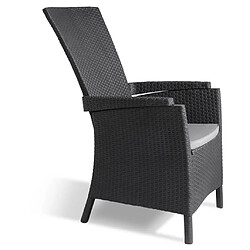 Avis Keter Chaise inclinable de jardin Vermont Graphite 238452