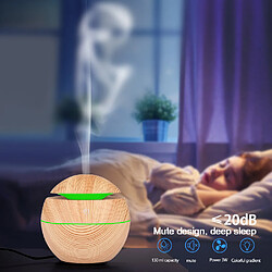 Avis Platyne Humidificateur Avec Eclairage D'ambiance Led