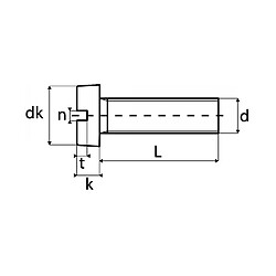 Avis Vis à métaux Acton tête cylindrique fendue inox A2 DIN 84