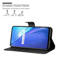 Avis Cadorabo Coque Realme 6 4G / 6s Etui en Noir