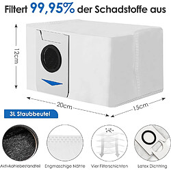 Avis INF Kit de pièces de rechange pour Ecovacs T30 Omni, T30 Pro Omni, T30 Max