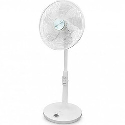 Ventilateur GRUNKEL