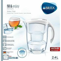 Avis Filtre à eau Brita ELEMARIS 2,4 L