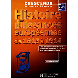 Histoire des puissances européennes de 1815 à 1914