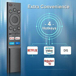 Avis SANAG Telecommande Universelle Pour Samsung Smart Tv, Nouvelle Telecommande Infrarouge Samsung Amelioree Avec Boutons Netflix, Prime Video, Samsung Tv Plus, Zee5, Www, Tv