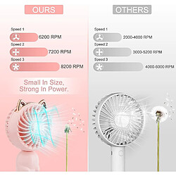 Acheter Mini ventilateur portable avec batterie rechargeable et ventilateur électrique personnel extérieur à 3 vitesses, petit et mignon pour femmes/enfants, ventilateur pliable pour chambre à coucher