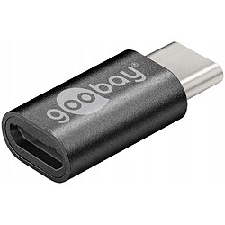 GUPBOO Adaptateur USB-C vers Micro USB 2.0 Type B,JL886