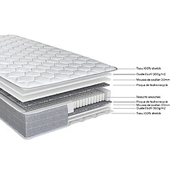 Avis Ebac Matelas ressort + Sommier SR9 Deco 140x190 Record - H. 20 cm - Soutien ferme