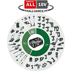 Avis Marteau perforateur sans-fil Bosch UniversalHammer 18V (livré avec 1 bat 4.0 Ah, 18V, Perçage/Marteau perforateur/Burinage, 2.0 J Impact Energy, Porte-outils SDS Plus, dans un carton)