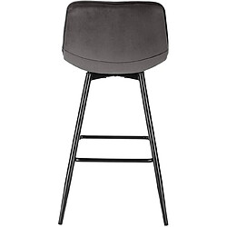 Acheter Helloshop26 Lot de 2 tabourets de bar design avec repose-pieds gris foncé 19_0000236