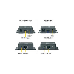 Acheter Marmitek MegaView 66 - Transmetteur audio-vidéo HDMI sur du câble réseau CAT5e/CAT6