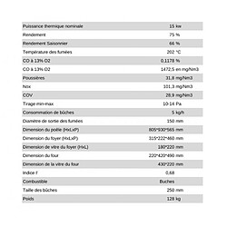 Avis Interstoves Cuisinière à bois GT FI S DR | sortie côté droit - Acier