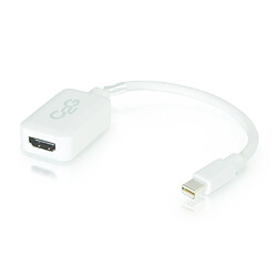 Cables To Go C2G 0.2m Mini DisplayPort M / HDMI F Blanc