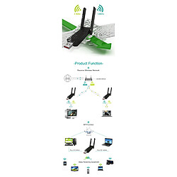 Adaptateur USB Wifi 600Mbps Antenne Récepteur Réseau Sans Fil Double Bande 802.11AC Wi-Fi LAN Carte 5Ghz