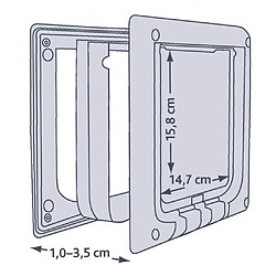 Avis TRIXIE Chatière électromagnétique 4 positions 21,1 x 24,4 cm Blanc