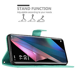 Avis Cadorabo Coque Oppo FIND X3 PRO Etui en Turquoise