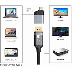 Avis GUPBOO Adaptateur DisplayPort USB-C,JL1922