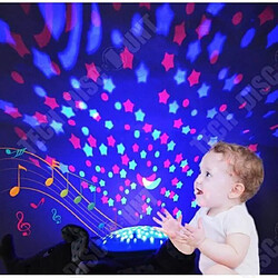 Tech Discount TD® Veilleuse Projecteur Musicale et Lumineuse Peluche Jouet Étoiles à Pile Éléphant Bleu